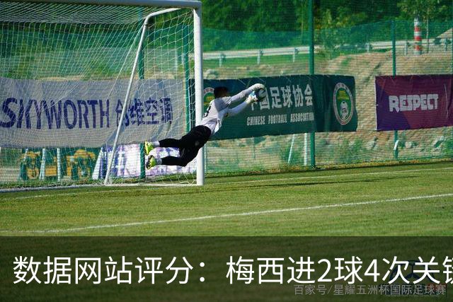 数据网站评分：梅西进2球4次关键传球 全场最高分